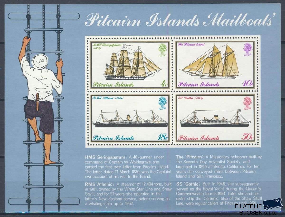 Pitcairn Islands známky Mi Blok 2