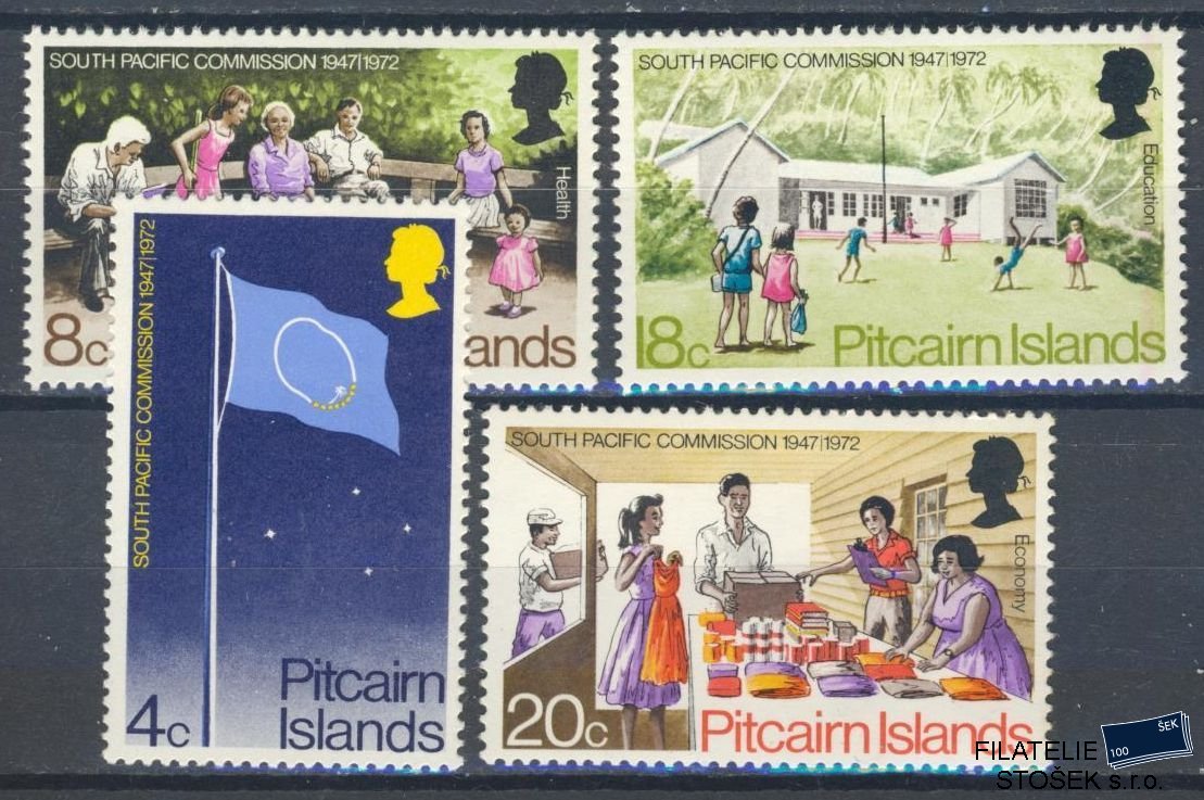 Pitcairn Islands známky Mi 123-26