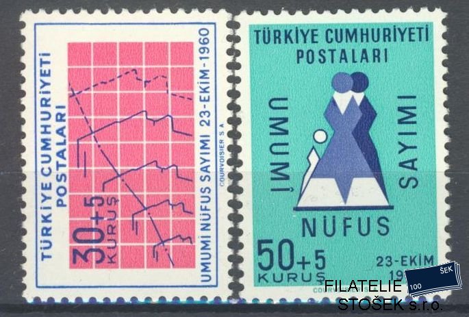 Turecko známky Mi 1776-77