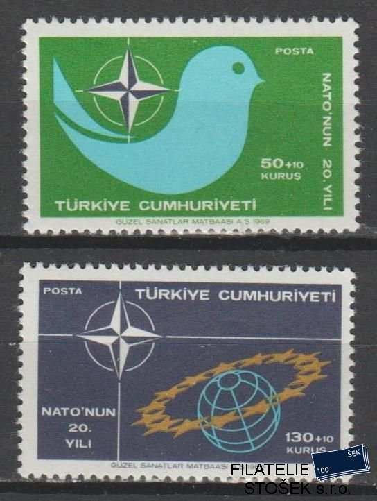 Turecko známky Mi 2120-21