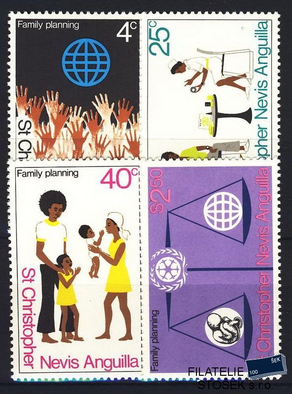St. Kitts - Nevis známky Mi 0278-81