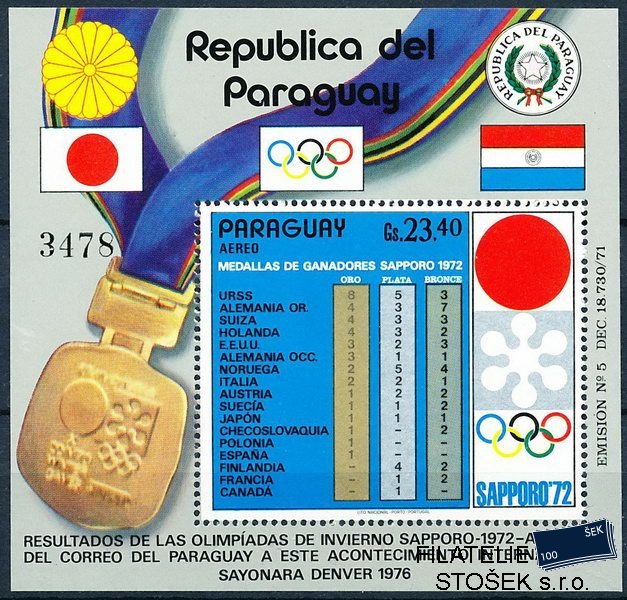Paraguay známky Mi Bl.192