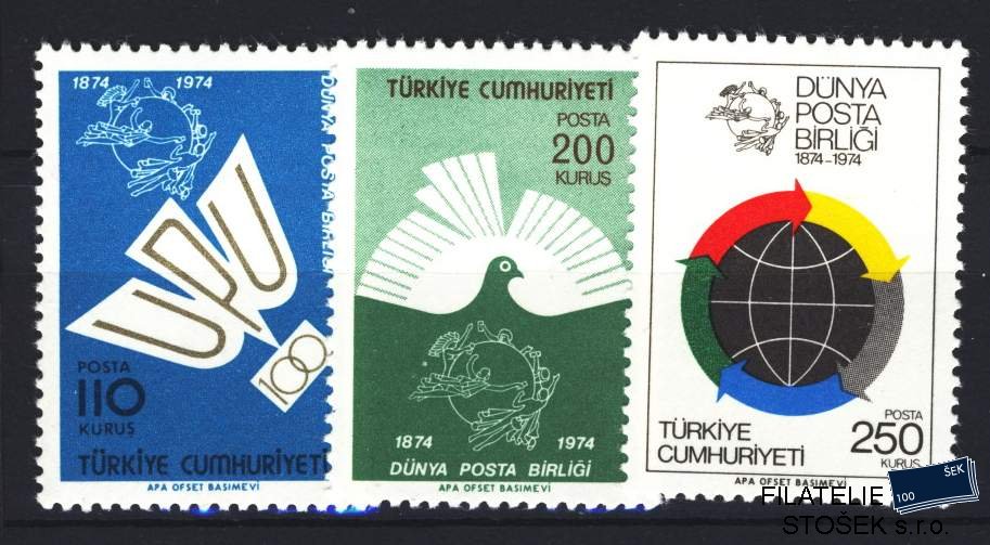 Turecko známky Mi 2335-7