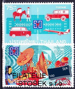 Thajsko známky Mi 0686-7