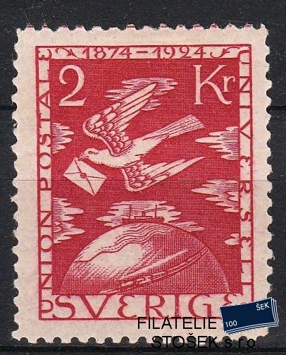Švédsko známky Mi 172