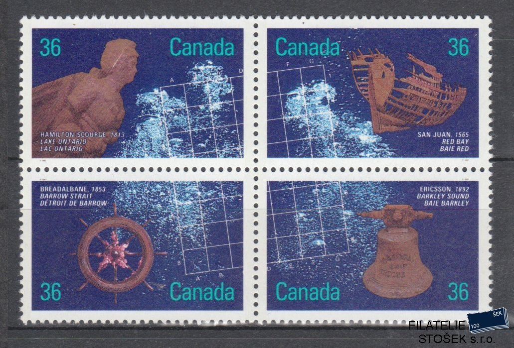 Kanada známky Mi 1054-57
