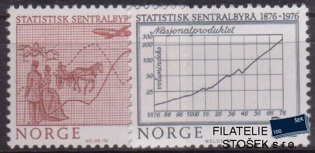 Norsko známky Mi 0728-9