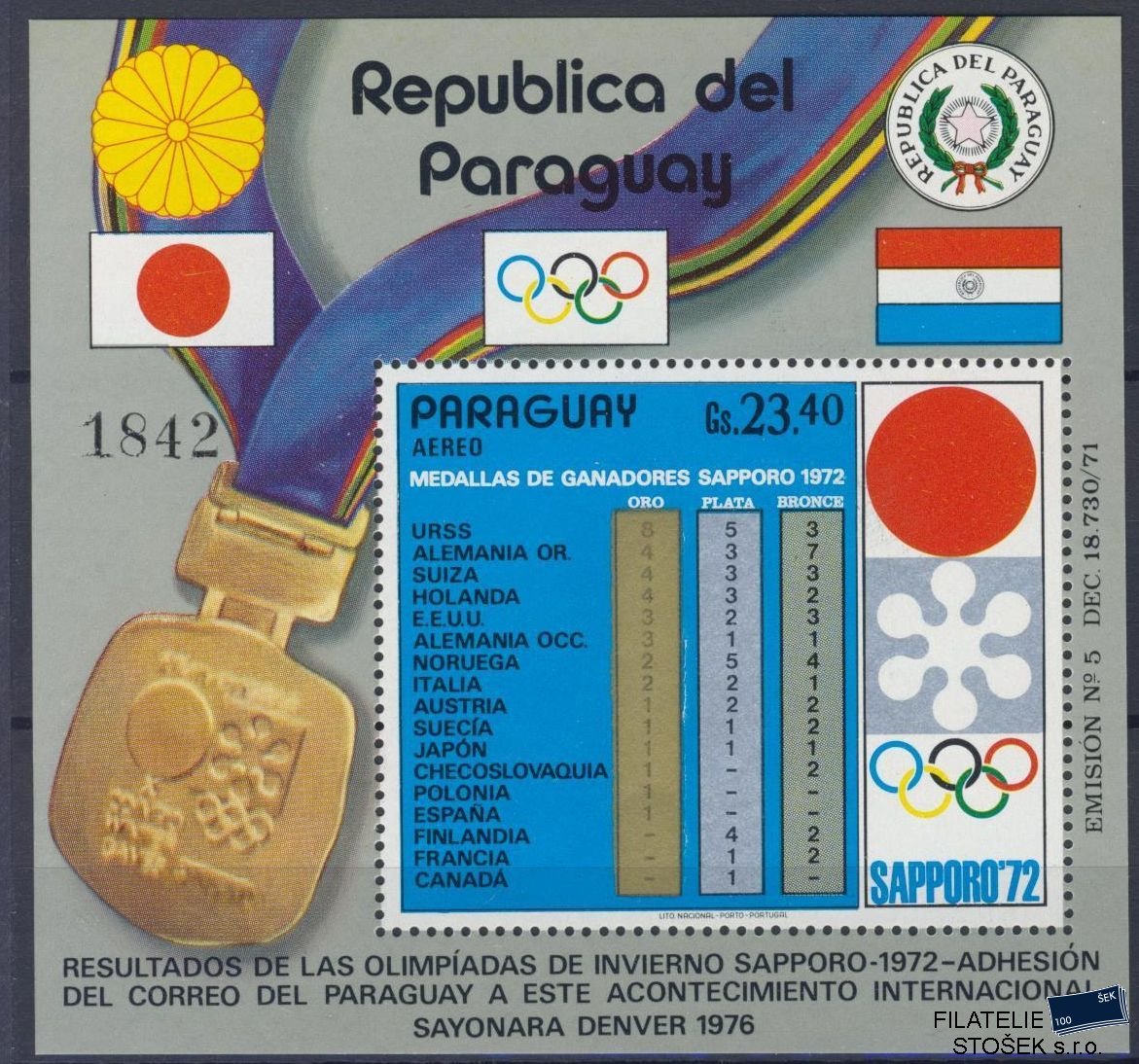 Paraguay známky Mi Blok 192 - OH 1972