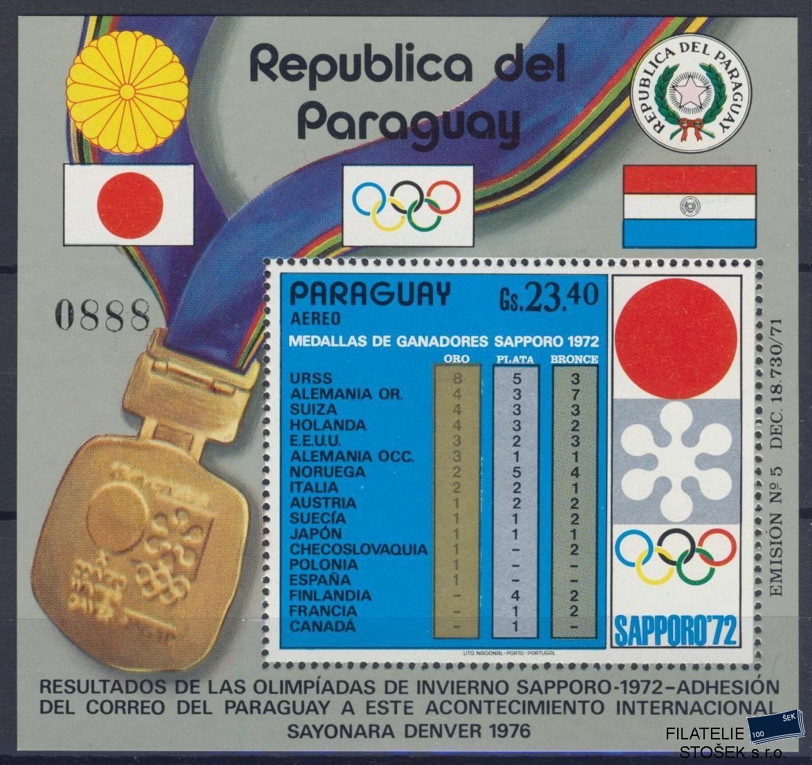 Paraguay známky Mi Blok 192 - OH 1972